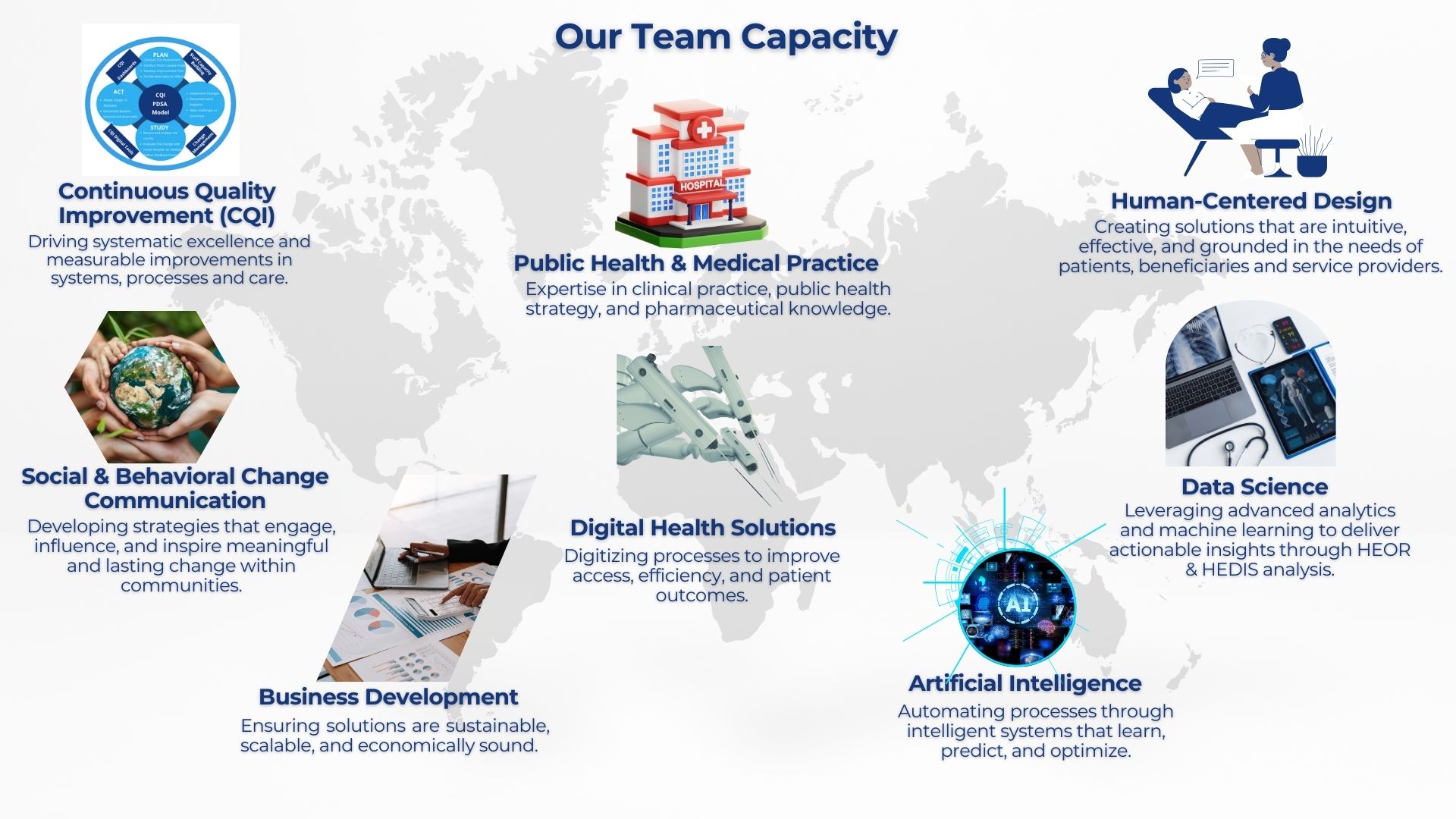 Home Our team capacities: NexCQISolutions